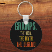GEEFT HET MAN DE MYTH DE LEGEND Vaderdag Sleutelhanger (Voorkant)