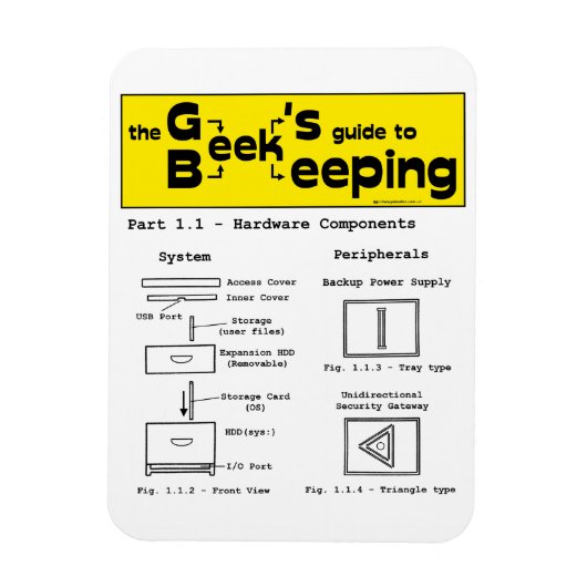 Geek Bijenteelt (Hardware) - Magneet (Verticaal)