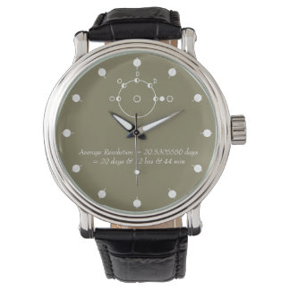 GEEK | maanfase Horloge