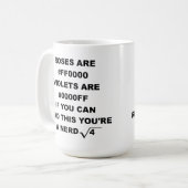 Geek Nerd Poëzie Grappige Mok Humor (Voorkant links)