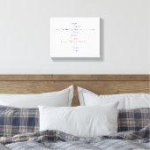 Geek php Greeting Canvas Afdruk (Insitu (Slaapkamer))