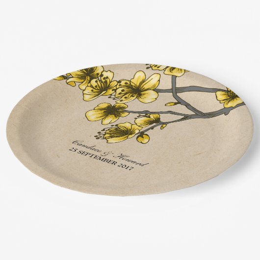 Geel  Bord voor de kokerspier (Gekanteld)