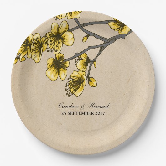 Geel  Bord voor de kokerspier (Voorkant)