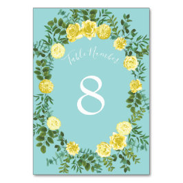 Geel en Aqua  lentetransport Kaart