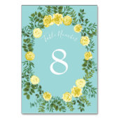 Geel en Aqua lentetransport Kaart (Voorkant)