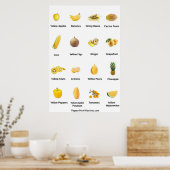 Geel fruit en groenten poster (Keuken)