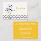 Geel grijs witte Kaart voor ontvang van flessen (Voorkant / Achterkant)