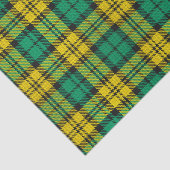Geel Groen Blackwatch Campbell Tartan Plaid Tissuepapier (Detail)