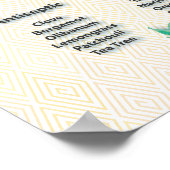 Geel Patroon Aromatherapie Chart Poster (Hoek)