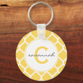 Geel Quatrefoil Monogram Sleutelhanger (Voorkant)