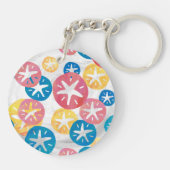 Geel rood blauw patroon met zwarte dollar sleutelhanger (Achterkant)