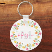 Geel Sinaasappel Roze Waterverf Bloemenkrans Sleutelhanger (Achterkant)