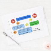 Geen aanvraag voor stroomdiagram rechthoekige sticker (Envelop)