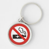 Geen afdekking sleutelhanger (Voorkant)