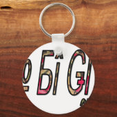 geen bigiji.png sleutelhanger (Voorkant)
