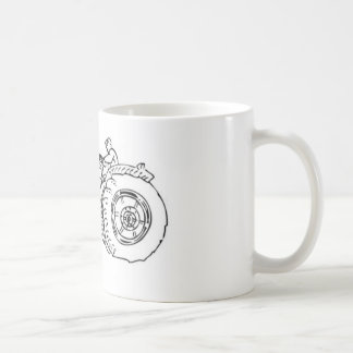 GEEN BOERDERIJEN, GEEN VOEDSEL! KOFFIEMOK
