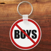 Geen boxen toegestaan pictogram Sleutelhanger (Voorkant)