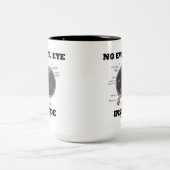 Geen boze oog binnen (anatomische eyeball Humor) Tweekleurige Koffiemok (Center)