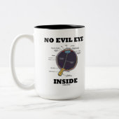 Geen boze oog binnen (anatomische eyeball Humor) Tweekleurige Koffiemok (Links)