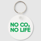 GEEN CO2 GEEN LEVEN SLEUTELHANGER (Achterkant)