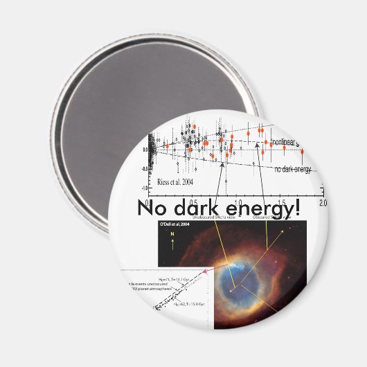 Geen donkere energie! magneet (Voorkant / Achterkant)