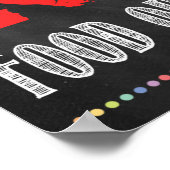 Geen Drink of klaslokaal Poster (Hoek)