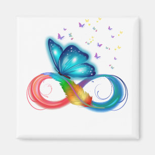 Geen enkel artikel zou te snel een einde moeten ma magneet