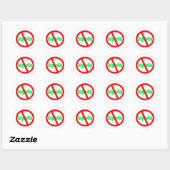 Geen fatfobie ronde sticker (Vel)