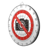 Geen foto's toegestaan dartbord (Voorkant Rechts)