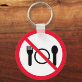Geen het eten vectorteken | Metal Circle-Sleutelha Sleutelhanger (Voorkant)