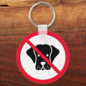 Geen honden toegestaan teken | Metal Circle-Sleute Sleutelhanger (Voorkant)