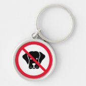 Geen honden toegestaan teken | Premium-Sleutelhang Sleutelhanger (Voorkant)