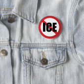 Geen ICE Ronde Button 5,7 Cm (In situ)