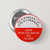 Geen klasse ronde button 5,7 cm (Voorkant /achterkant)