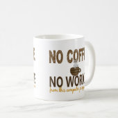 Geen Koffie-software zonder computerprogramma Koffiemok (Voorkant rechts)