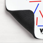 Geen kwestie die bij de stemming de olifantenHumor Muismat (Hoek)