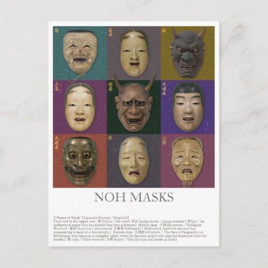 Geen maskers collectie briefkaart (Voorkant)