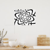 GEEN NUMMERS POSTER (Keuken)