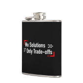 Geen oplossingen, alleen afwegingen heupfles (Links)