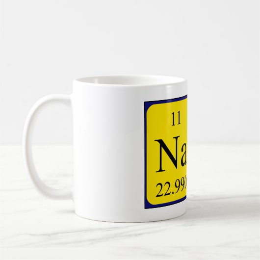 Geen periodieke lijstnaam mok (Links)