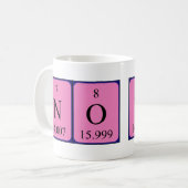 Geen periodieke lijstnaam mok (Voorkant links)