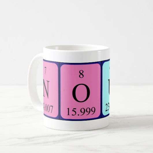 Geen periodieke lijstnaam mok (Voorkant links)