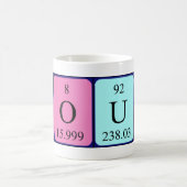 Geen periodieke lijstnaam mok (Center)