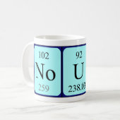 Geen periodieke lijstnaam mok (Voorkant links)