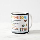 Geen Pesten Zone Koffiemok (Voorkant rechts)
