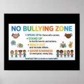 Geen Pesterzone Poster (Voorkant)