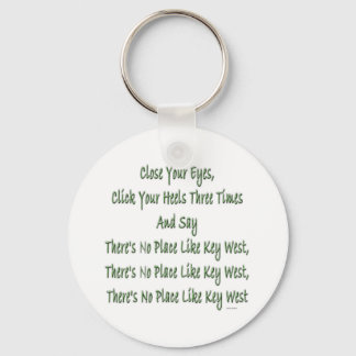 Geen plaats als Key West copy.jpg Sleutelhanger