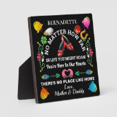 Geen plaats zoals thuis fotoplaat (Voorkant)