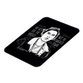 Geen rust op de schimmel magneet (Linkerzijde)