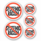 Geen systematische racisme sticker (Voorkant)